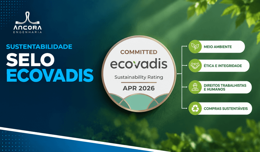 EcoVadis | Dimensões da responsabilidade empresarial